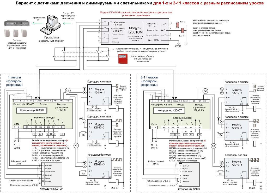 План управления светом